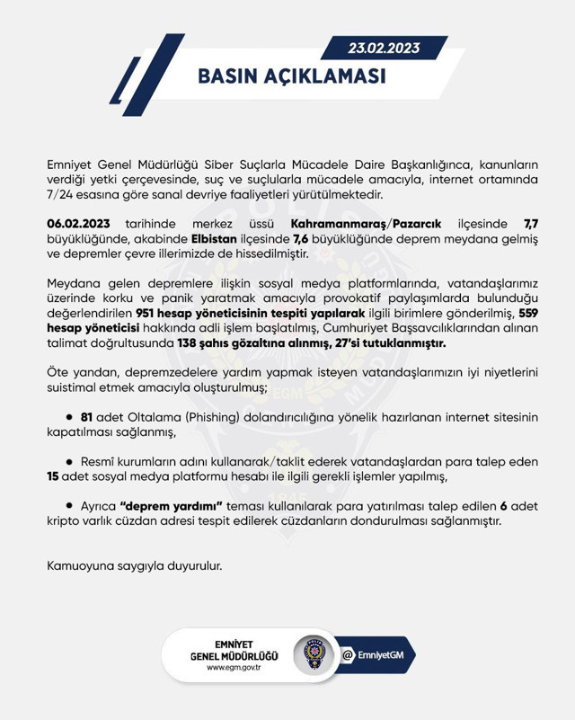 Emniyet, aralıksız peşlerinde! Deprem provokatörü 27 kişi daha tutuklandı - Resim: 0