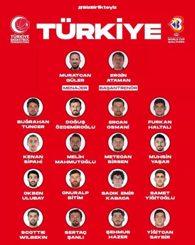 A Milli Erkek Basketbol Takımı'nın aday kadrosu açıklandı - Resim: 0