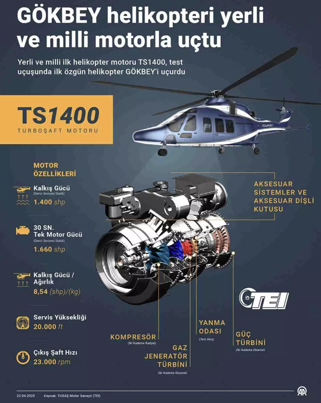 Cumhurbaşkanı Erdoğan: "Hain saldırılar, terörle mücadeledeki azim ve kararlılığımızı asla kıramaz" - Resim: 0