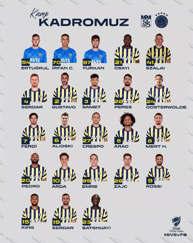 Fenerbahçe'de 6 eksik var! Valencia Sivasspor maçı kadrosuna alınmadı - Resim: 0