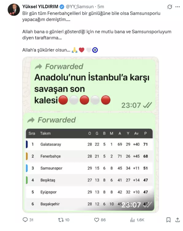 Yüksel Yıldırım Samsunspor-Galatasaray maçı öncesi 'Ali Koç' açıklaması yaptı! Paylaşımı ayrı olay oldu - Resim: 0