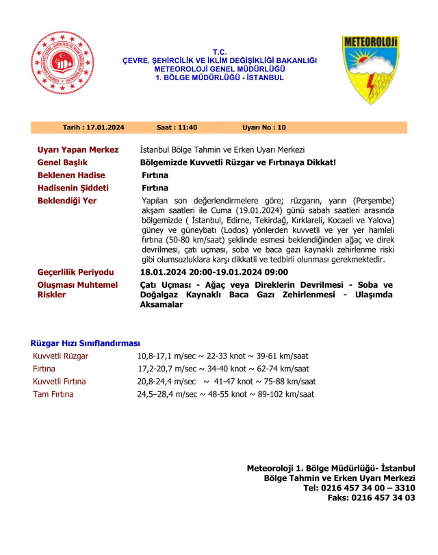 Sakarya Valiliği fırtına için uyardı - Resim: 0
