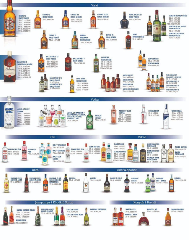 Viski, şarap, cin, votka, şampanya gibi alkollü içkilere zam geldi! İşte zamlı içki fiyatları - Resim: 0