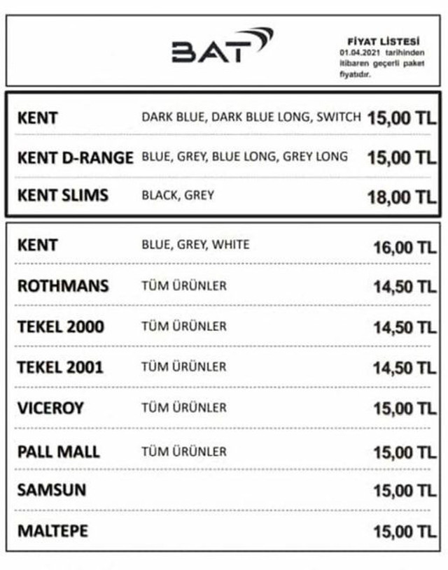 Sigaraya zam geldi 2021 Kent - Rothmans - Tekel - Samsun sigara fiyatı - Resim: 0