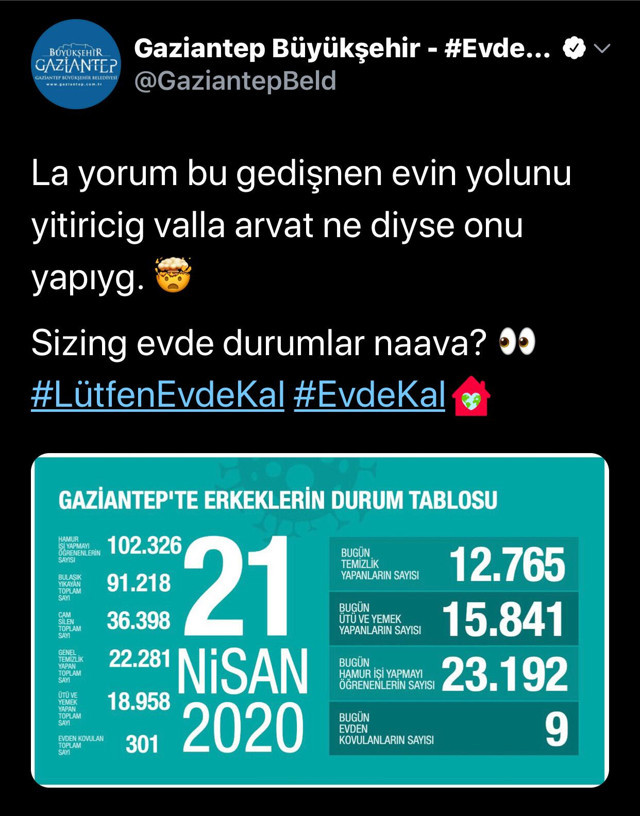 Gaziantep Büyükşehir Belediyesi hesabı paylaştı sonra sildi açıklama geldi - Resim: 0