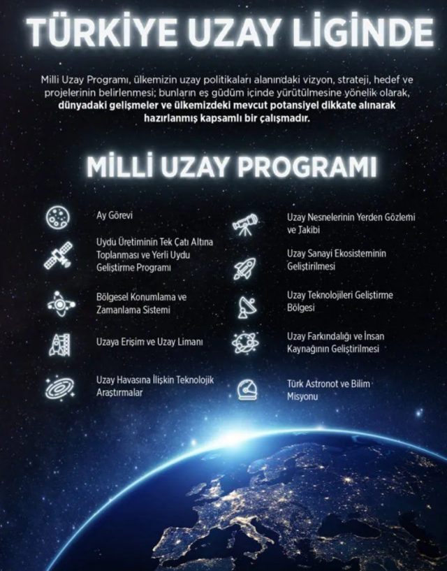 Türkiye Uzay Ajansı'nın paylaşımı heyecanlandırdı: Sizce bu ne olabilir? - Resim: 2