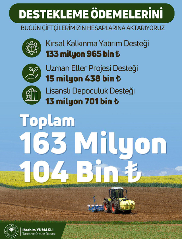 Çiftçilere güzel haber! Paralar bugün hesaplara yatırılacak - Resim: 0