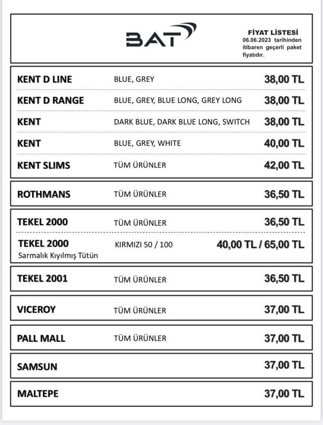 Sigara tiryakilerinin cebi yanacak! Yine zam geldi - Resim: 1