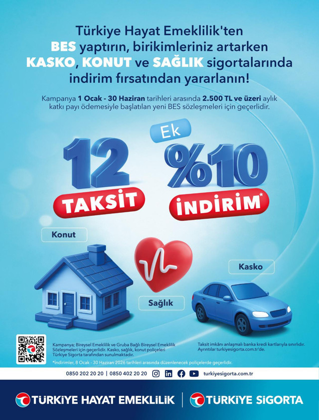 Türkiye Hayat Emeklilik'ten BES yaptıranlara özel kasko, konut ve sağlık sigortalarında avantajlı kampanya - Resim: 0