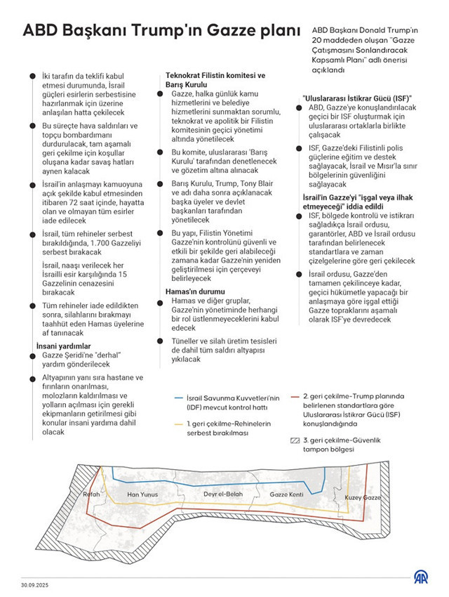 Mısır'daki Hamas-İsrail müzakerelerinde son durum ne? İsrail basını yazdı - Resim: 0