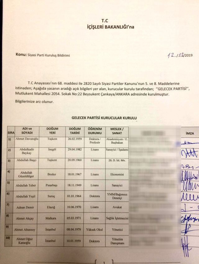 Ahmet Davutoğlu'nun kurduğu yeni partinin Kurucular Kurulu listesi ortaya çıktı - Resim: 4