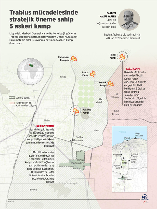 Libya'dan son dakika gelişmesi! Hafter saldırı hazırlığı yapıyor - Resim: 0