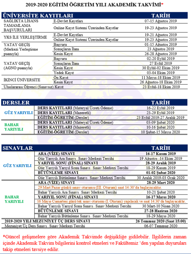 ATA AÖF sonuçları açıklandı mı ATA AÖF OBS sonuç sorgulama - Resim: 0