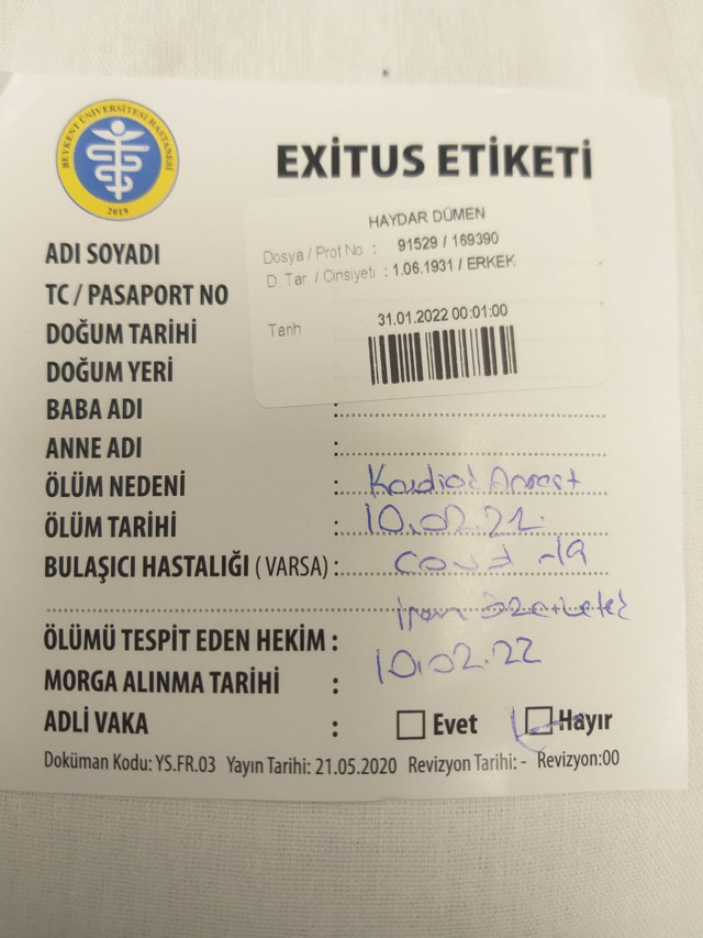 Haydar Dümen koronavirüsten öldü Sessiz sedasız gömüldü Bir nesle damga vurmuştu - Resim: 0