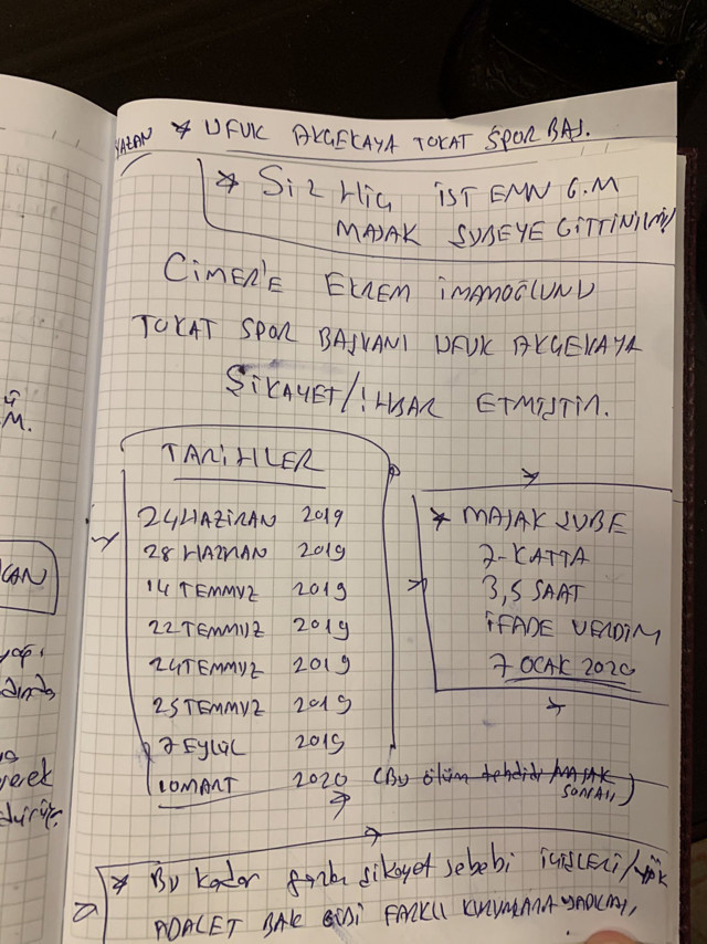 Ekrem İmamoğlu'nu CİMER'e şikayet eden Ufku Akçekaya! Nedeni ortaya çıktı - Resim: 2