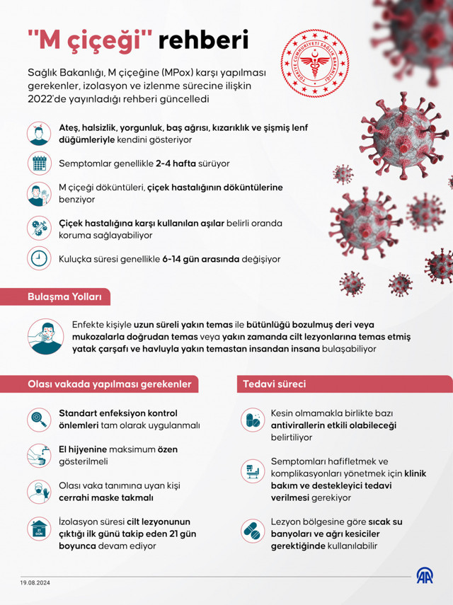 Sağlık Bakanlığı "M çiçeği" rehberini güncelledi - Resim: 0