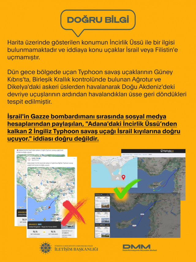 "İncirlik Üssü'nden kalkan savaş uçaklarının İsrail'e uçtuğu" iddiasını DMM yalanladı - Resim: 0