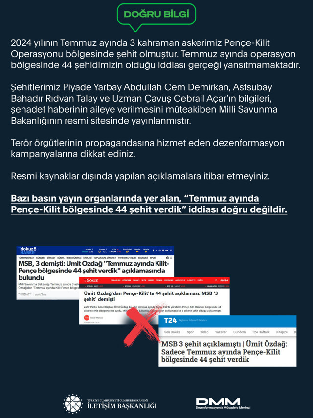 DMM, "Temmuz ayında Pençe-Kilit bölgesinde 44 şehit verildi" iddiasını yalanladı - Resim: 0