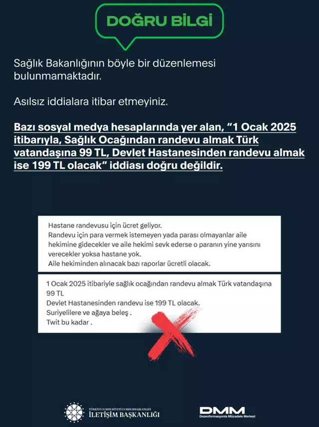 Sağlık Ocağından randevu almak 99 TL olacak iddiasına yalanlama - Resim: 0