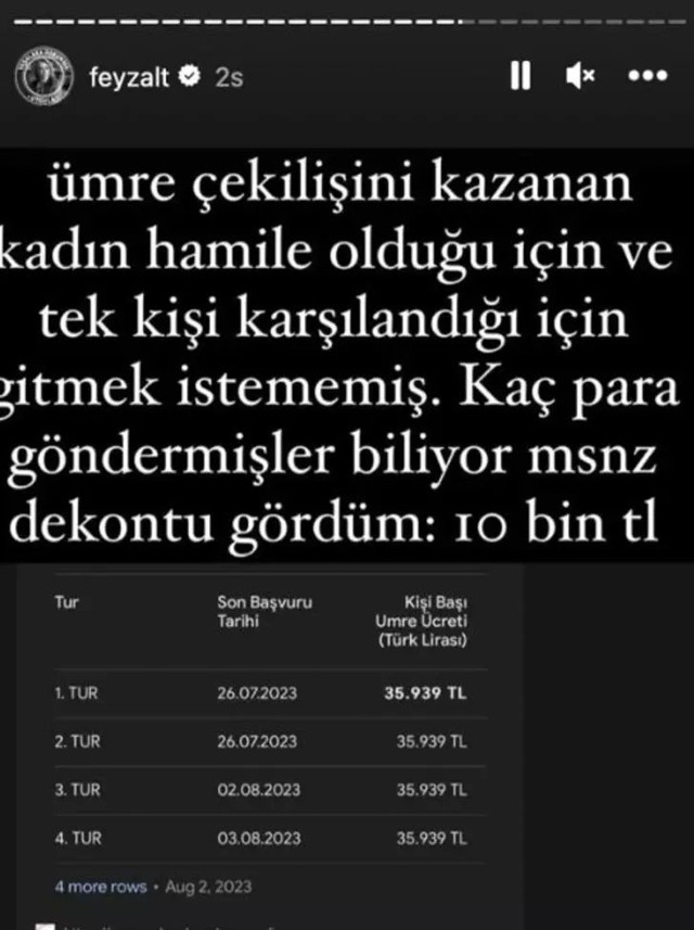 Özlem Öz'ün Umre çekilişini kazanan kişiye gönderdiği para bu mu? Feyza Altun paylaştı - Resim: 0