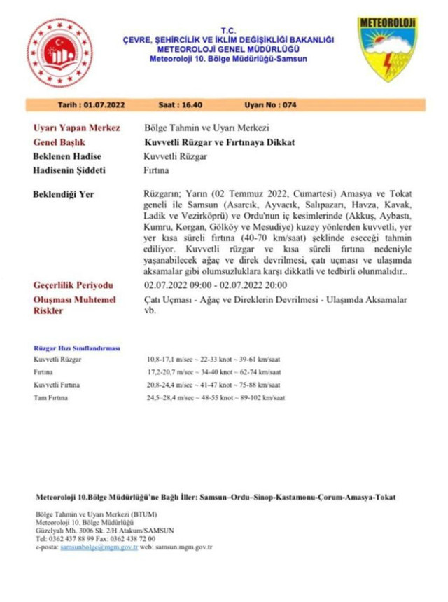 Meteoroloji'den Samsun’a fırtına uyarısı: Bu saatlere dikkat! - Resim: 0
