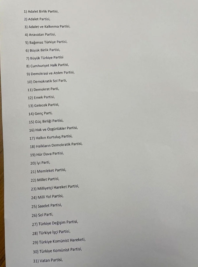 Son dakika YSK açıkladı! 14 Mayıs'ta seçime 36 parti katılacak! İşte seçime katılacak partiler... - Resim: 0