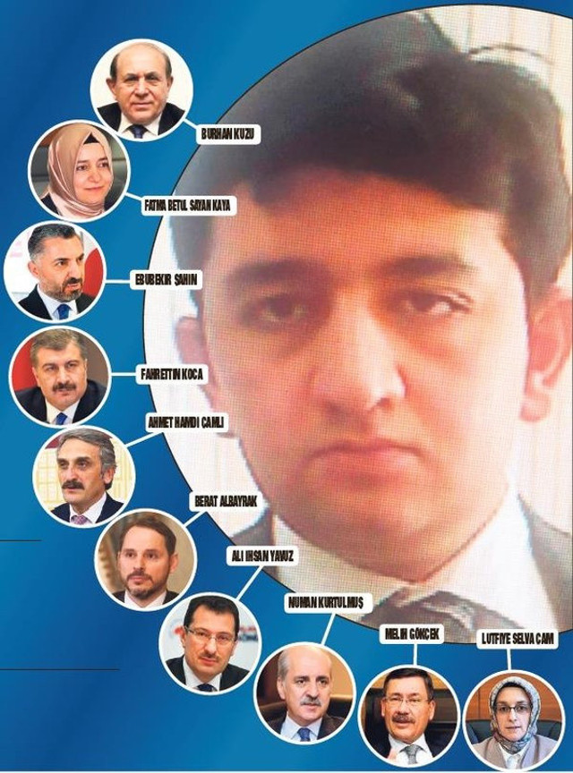 Küfürbaz 'Sayın Müşteşar' trolü Cumhuriyet Savcısı Özkan Muhammed Gündüz çıktı! - Resim: 1