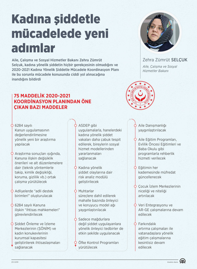 Kadına şiddetle mücadelede yeni adımlar - Resim: 1