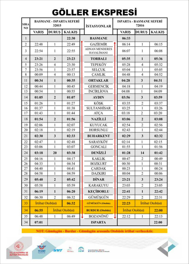 ısparta izmir göller tren seferleri saatleri durakları