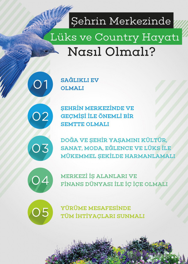 Bahçe villa konforunda lüksü Yeni Levent'te yaşayın - Resim: 1