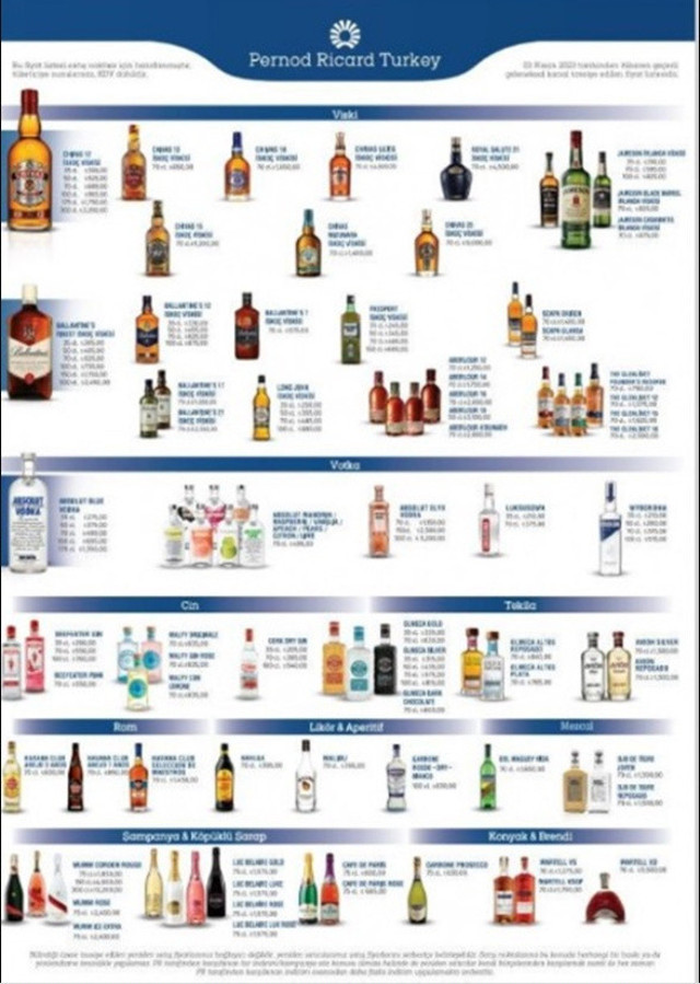Alkol içmek tarih oluyor! İçki fiyatları cep yakacak, okkalı zam geldi! - Resim: 0