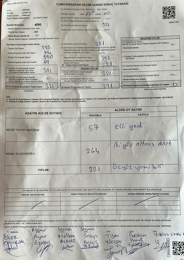 Abdüllatif Şener geçersiz oy kullanmayı mı beceremedi yalan mı söyledi? Yoksa Erdoğan'a mı oy verdi? - Resim: 0