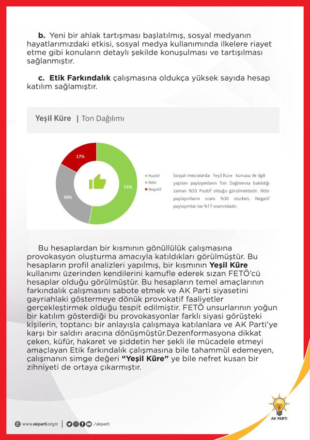 Mahir Ünal: Yeşil Küre' kampanyası sona erdi - Resim: 1