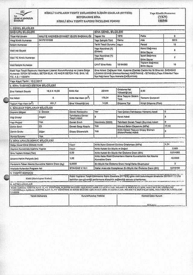 Yıktırılan yurt binasıyla ilgili raporda ürkütücü tespitler! Bina kaçak çıktı - Resim: 4