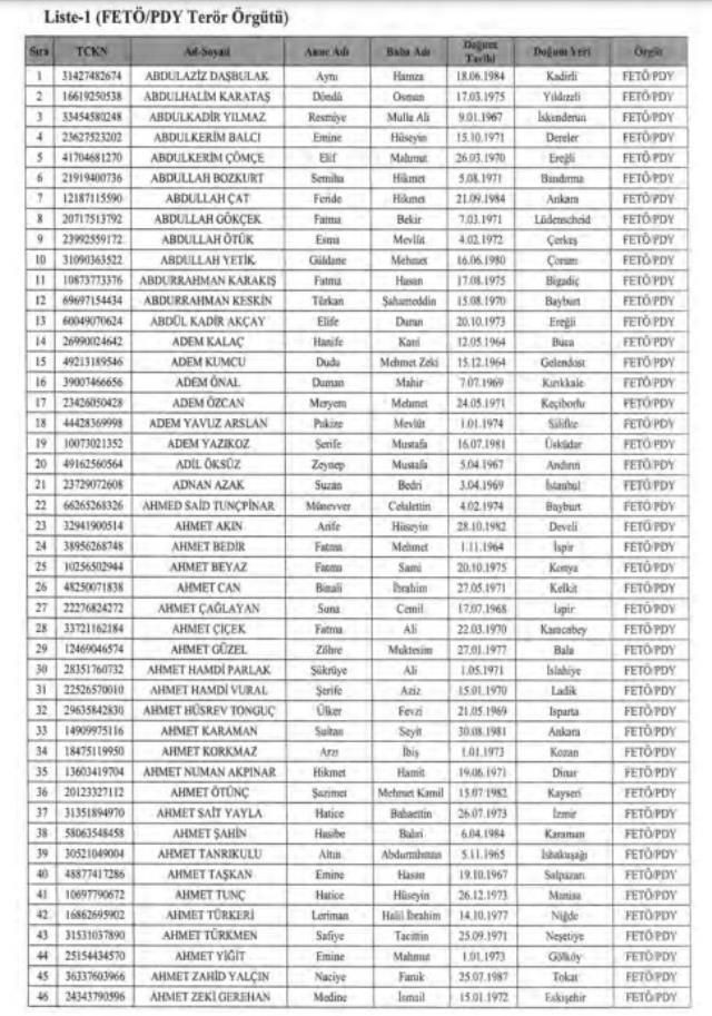 FETÖ, PKK, DEAŞ mensubu çok sayıda teröristin malvarlığı donduruldu - Resim: 4