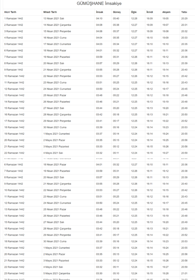 gümüşhane imsakiye