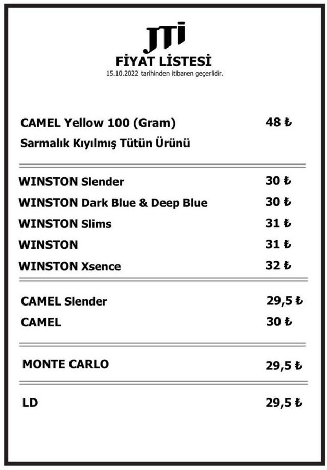 Sigaralara zam geldi! Her sigara 2 TL zamlandı! En ucuz sigara 30 TL'ye dayandı - Resim: 1