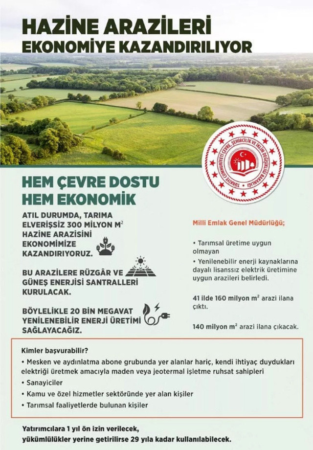 Bakan Kurum açıkladı! Devrim gibi karar: Hazine arazileri ekonomiye kazandırılıyor! - Resim: 0