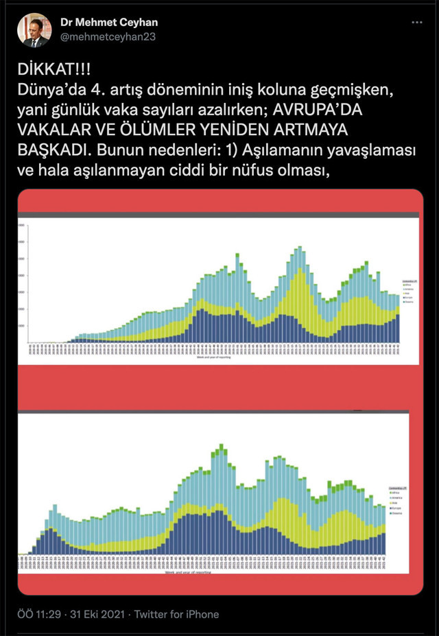 Prof. Dr. Mehmet Ceyhan uyardı! Bir sonraki dalga 'ek doz' yaptırmayanları vuracak - Resim: 0