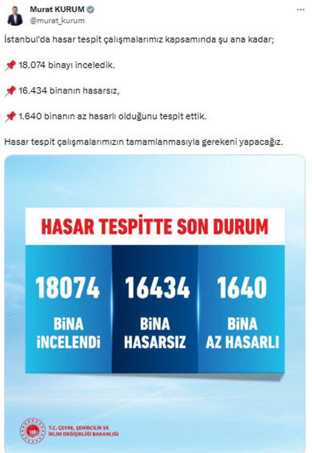 Bakan Murat Kurum'dan İstanbul'da yürütülen hasar tespit çalışmalarına ilişkin açıklama - Resim: 0