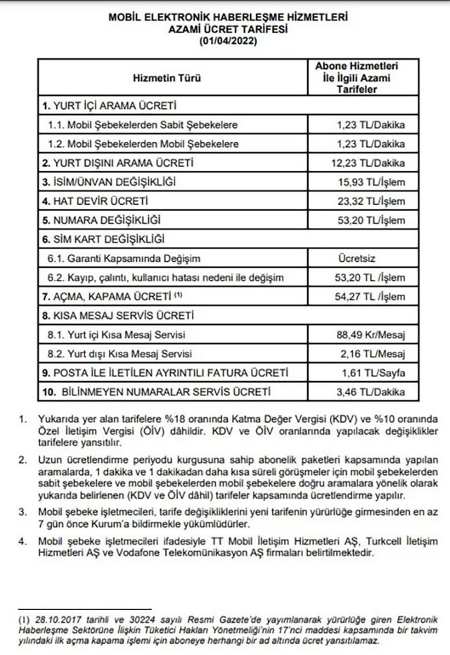 Cep telefonu ile konuşmak lüks oldu! Konuşma ücreti tarifelerine yüzde 52.5 zam geldi - Resim: 0