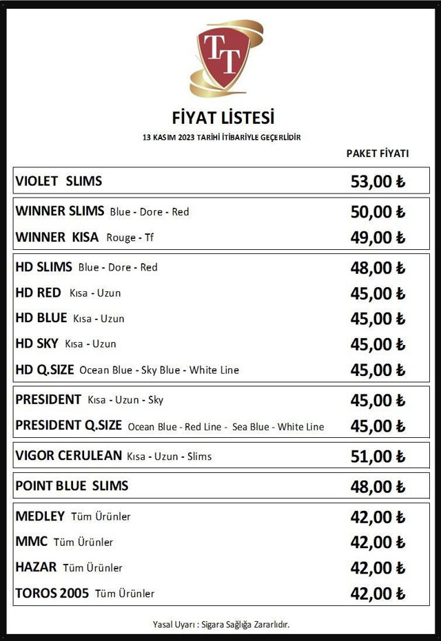 Bir sigara grubuna daha zam geldi! En ucuz sigaranın paketi 42 TL oldu! - Resim: 0