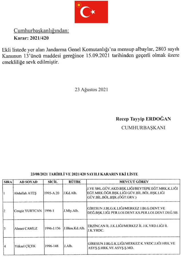 Jandarma Genel Komutanlığındaki atamalara ilişkin kararlar Resmi Gazete'de - Resim: 4
