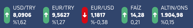 Dolar 8 lirayı aştı euro 9.5'u geçti! Dolar daha da yükselir mi neler oluyor - Resim: 0