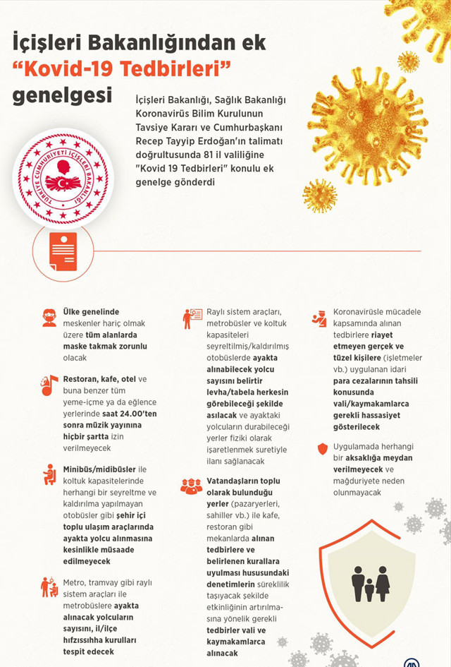 İçişleri Bakanlığı'ndan maske genelgesi ev hariç her yerde takmak zorunlu oldu - Resim: 0