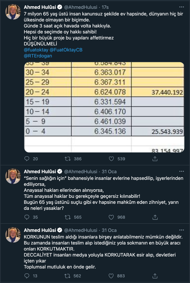 Ahmet Hulusi 65 yaş yasağını eleştirdi attığı twitler konuşuluyor - Resim: 0