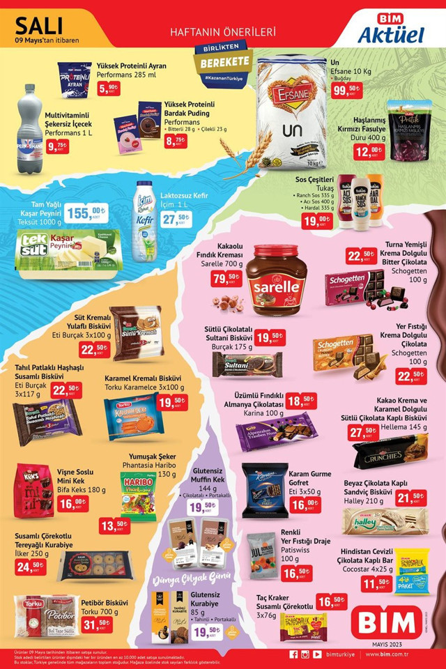 BİM Anneler Günü kataloğu yayınlandı: Özel hediyelik ürünler uygun fiyata 12 Mayıs'ta satışta! - Resim: 4