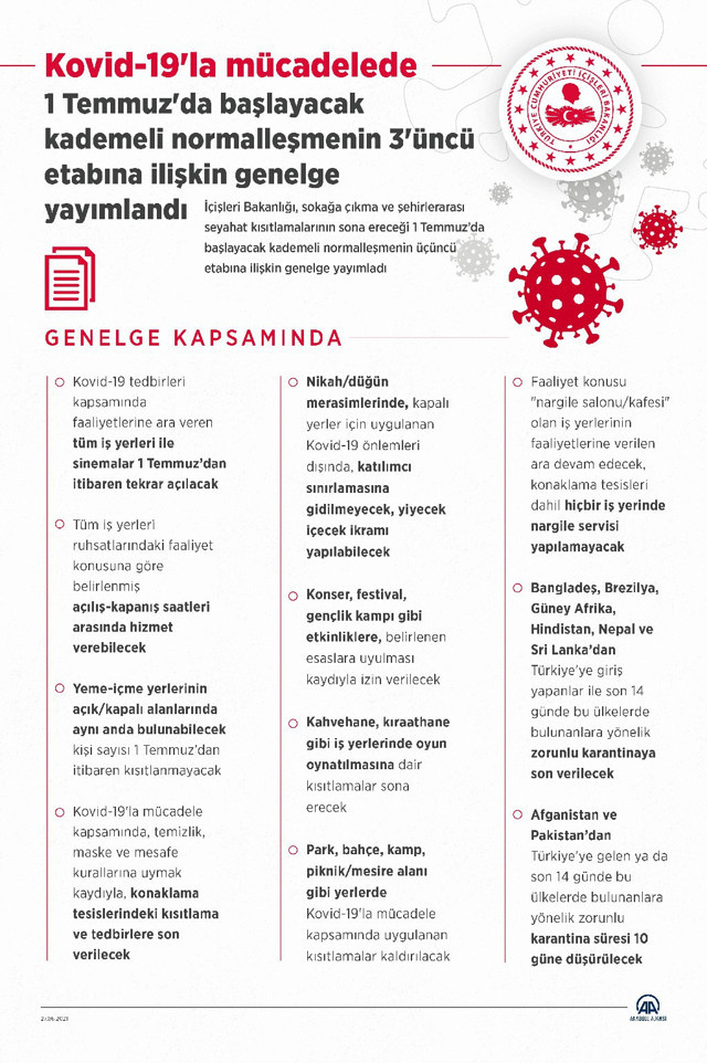 İçişleri Bakanlığından kademeli normalleşmenin üçüncü etabına ilişkin genelge - Resim: 0