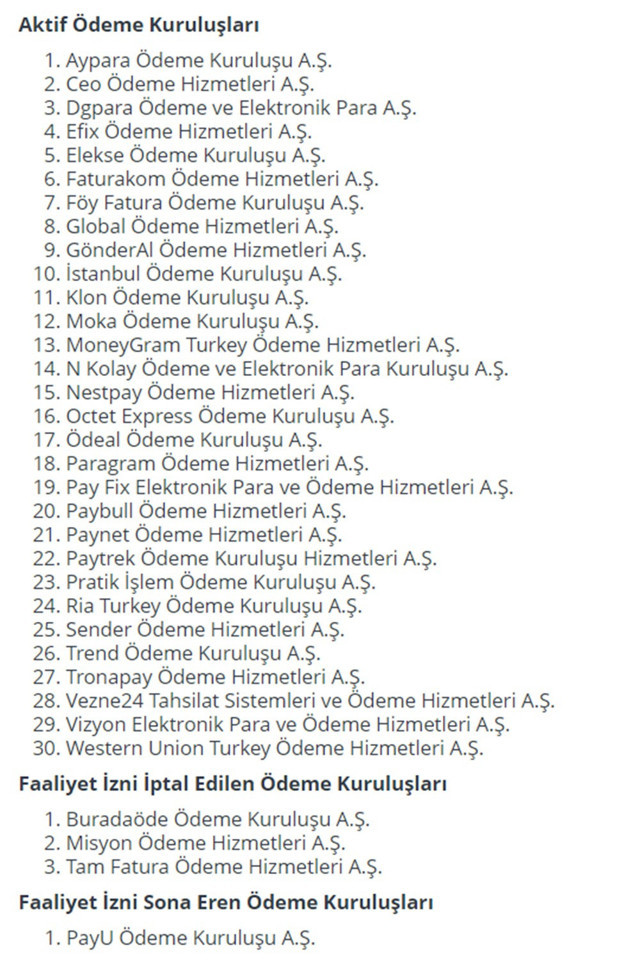 Merkez Bankasından izinsiz ödeme hizmeti sunan kişi ve kuruluşlara karşı uyarı - Resim: 0