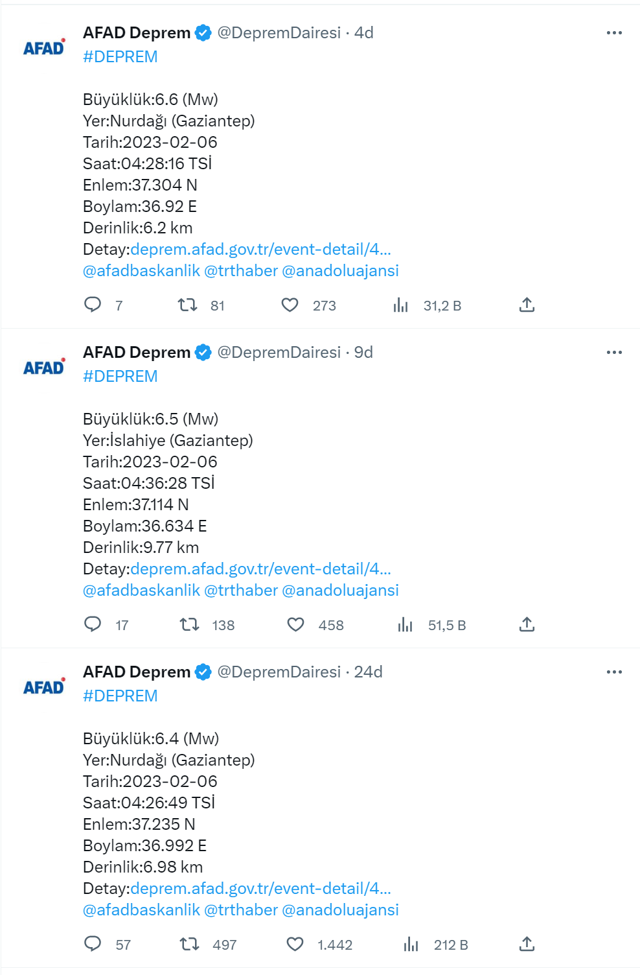 Gaziantep'te 6.6 şiddetinde deprem oldu! Peş peşe şiddetli depremlerle sallanıyor - Resim: 0